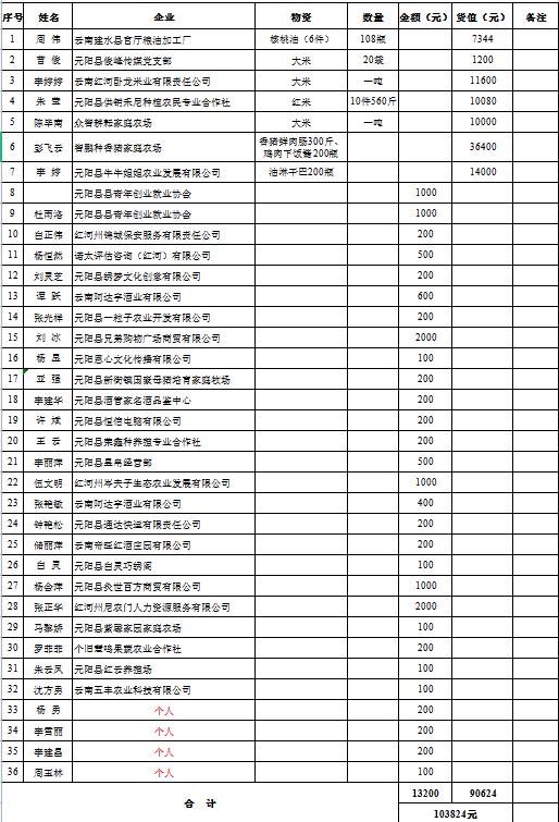 1648990680124550.png 微信圖片_20220403205227.png